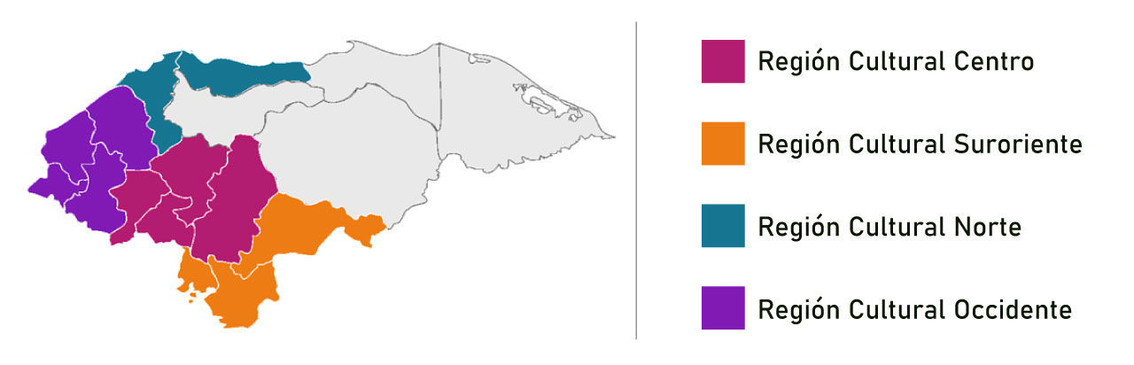 Programas de formación Honduras